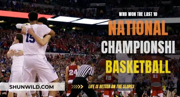 Champions' Decade: The Last 10 National Basketball Victors
