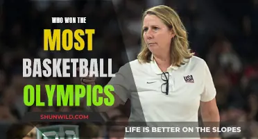 Basketball Olympic Champions: Who's on Top?