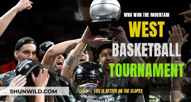 Mountain West Basketball Tournament: Champions and Their Legacy