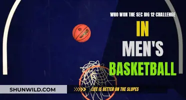 SEC vs. Big 12: Who Won the Men's Basketball Challenge?