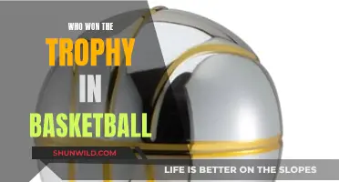 Basketball Glory: Trophy Winners and Their Achievements