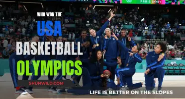 US Basketball Olympic Champions: A Retrospective