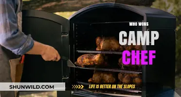 Mastering the Flames: Who Will Be Crowned Camp Chef Champion?