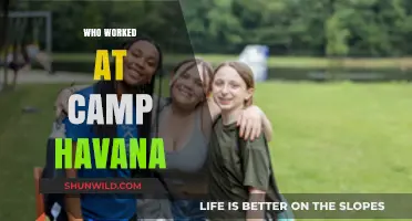 Unveiling the Secrets: Inside the World of Camp Havana
