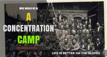 Who Would Be Targeted in a Concentration Camp Today?