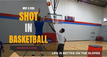 The Advantage of Three: Basketball's Free Throw System