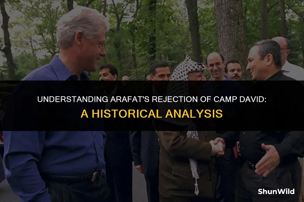 why arafat rejected camp david