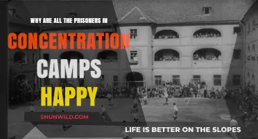 Unveiling the Chilling Truth: Concentration Camp Prisoners' Forced Smiles