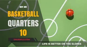 Basketball's Extended Quarters: More Time, More Excitement