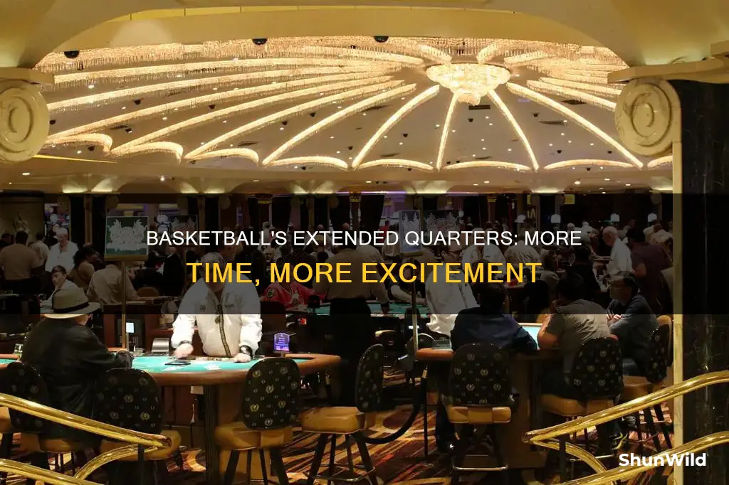 why are basketball quarters 10