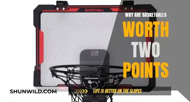 The Value of a Basket: Why Two Points?