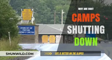 The Decline of Boot Camps: Unraveling the Shutdown Trend