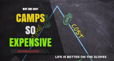 Why Boot Camps Cost So Much: Uncovering the High Price Tag