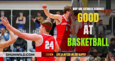 Catholic Schools' Basketball Success: A Cultural Phenomenon?