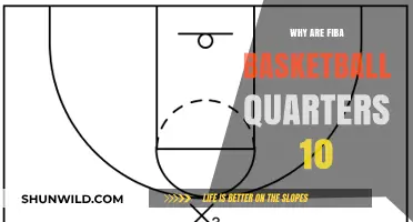 FIBA Basketball: Understanding the 10-Minute Quarters