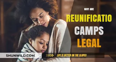 Understanding the Legality of Reunification Camps: A Comprehensive Overview