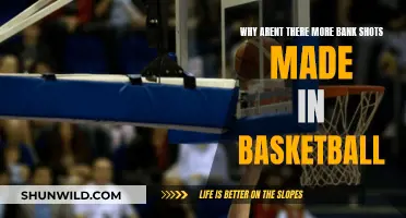 Bank Shots: Underutilized Art in Basketball