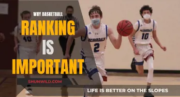 Basketball Rankings: Power Dynamics and Prestige