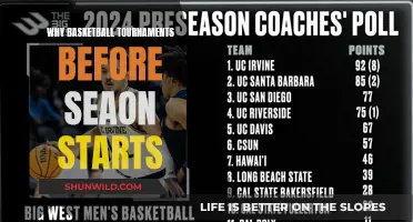 Pre-Season Basketball Tournaments: Warm-up for the Real Deal