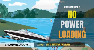 Boat Dock Power Loading: A Safety Concern?