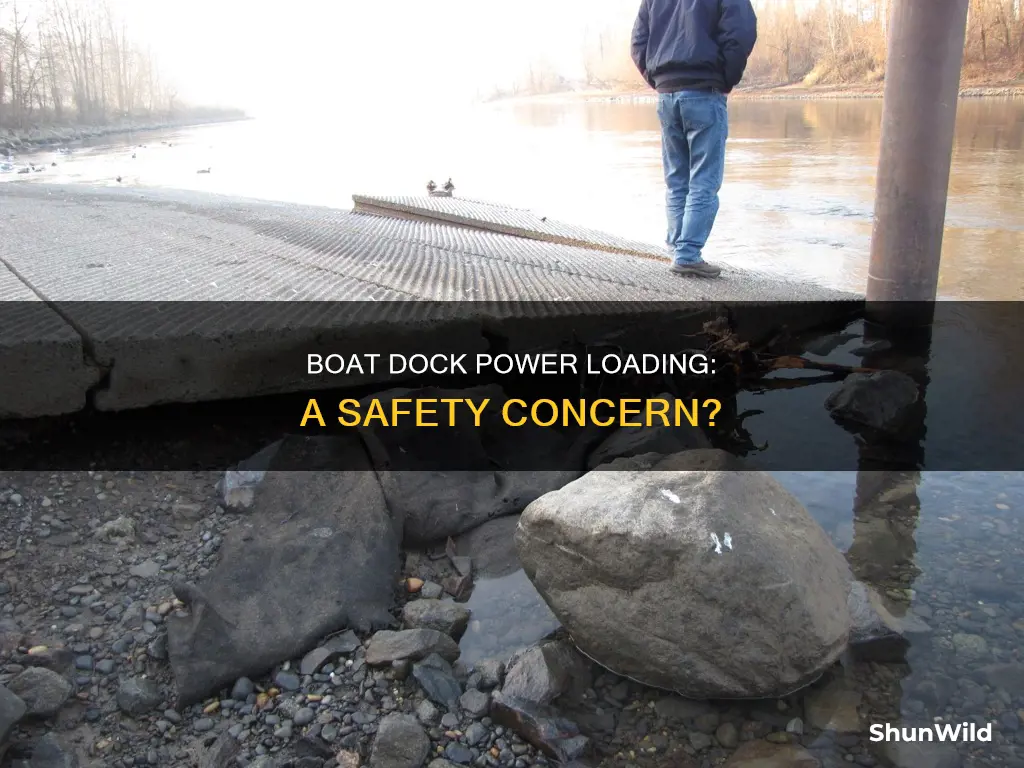 why boat dock is no power loading