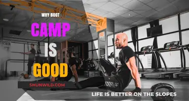 Transform Your Fitness: Discover the Benefits of Boot Camp Training