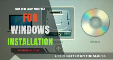 Why Boot Camp Fails to Install Windows on Mac: Common Issues