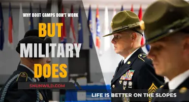 Military Discipline vs. Boot Camps: Why One Succeeds and the Other Fails