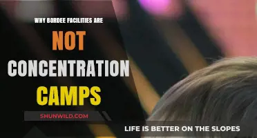 Bordee Facilities: Debunking the Concentration Camp Misconception