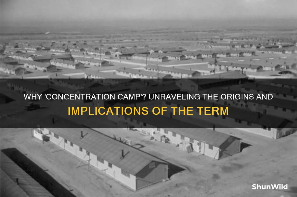 why call concentration camp
