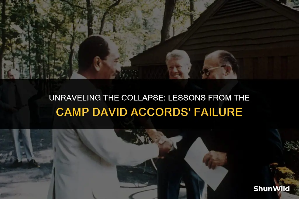 why camp david accords failed