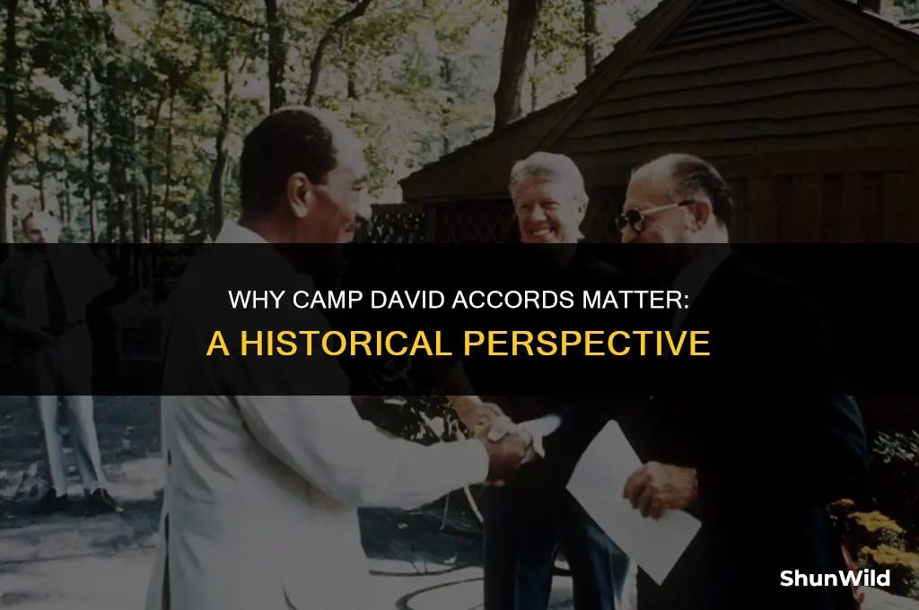 why camp david accords