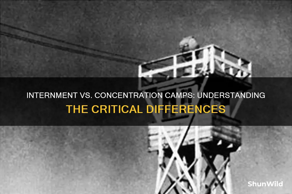 why cant you compare internment camps to concentration camps