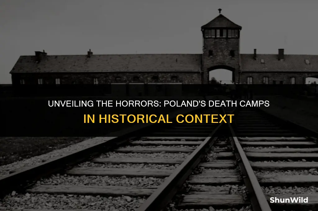 why death camps in poland