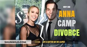 Unraveling the Reasons Behind Anna Camp's Divorce Decision