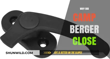 Unraveling the Mystery: The Untold Story of Camp Berger's Closure