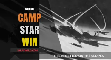 Decoding Camp Star's Victory: A Comprehensive Analysis