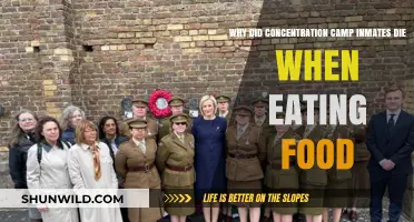 Deadly Liberation: Why Concentration Camp Survivors Died After Eating