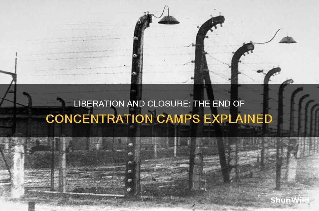 why did concentration camps end