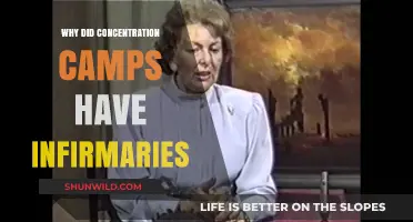 Infirmaries in Concentration Camps: A Chilling Facade of Care