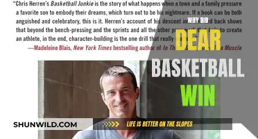 Dear Basketball's Impact: A Story of Passion and Resilience