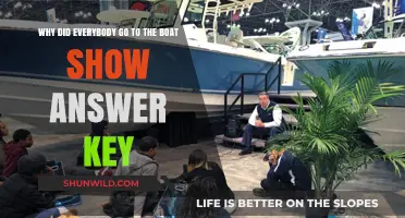 The Boat Show's Allure: Unlocking the Mystery of the Crowds