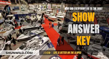 The Boat Show: A Popular Attraction Explained