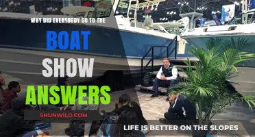 The Boat Show's Allure: Unraveling the Mystery of the Crowds