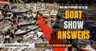 The Boat Show: Why It Attracts Everyone