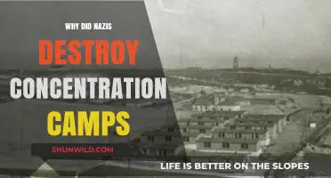 Nazi Camp Destruction: Erasing Evidence of Atrocities and War Crimes