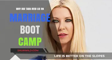 Tara Reid's Marriage Boot Camp Lies: Unraveling the Shocking Truth