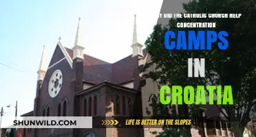 Catholic Church's Role in Croatia's Concentration Camps: Uncovering the Truth