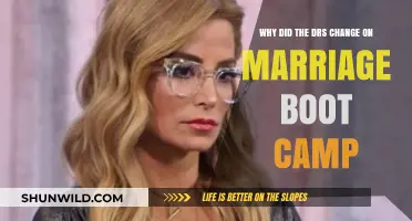 Why Marriage Boot Camp's DRS System Changed: Unveiling the Reasons