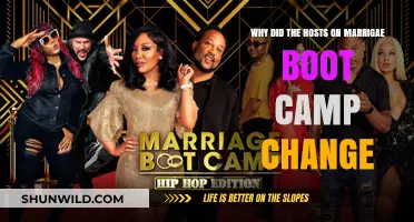 Why Marriage Boot Camp Hosts Changed: Unveiling the Surprising Reasons Behind the Shift